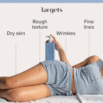 Medix 5.5 Body Cream with Collagen and Peptides for Firming and Plumping Skin – 444ml