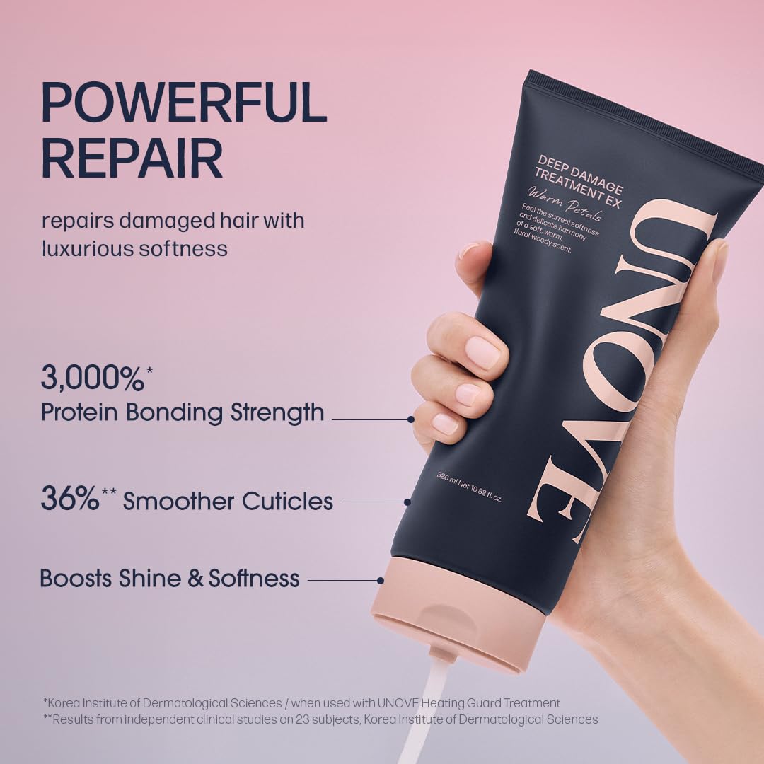 Unov Dr. Forher Deep Damage Hair Treatment – 320ml