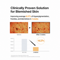 Celimax Pore+Dark Spot Brightening Pad – 40pads