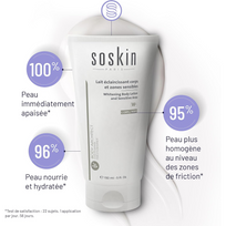 Soskin Whitening Body Lotion and Sensitive Area – 150ml