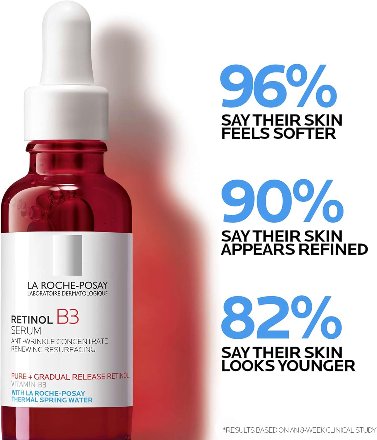 La Roche-Posay Retinol B3 Anti-Aging & Skin Regeneration Serum